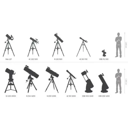 Schmidt-Cassegrain telescope SC 152/1500 NexStar 6 SE GoTo - Image 4