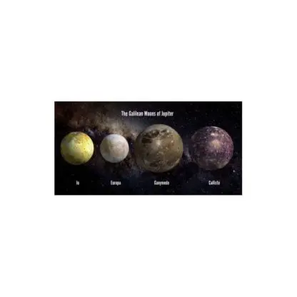 Card Long 3D The Moons of Galileo