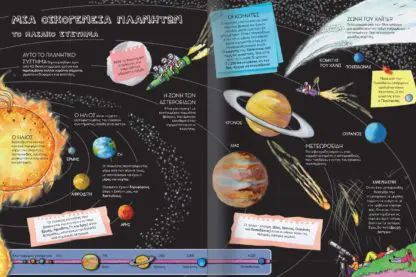 Journey in Space - Image 2