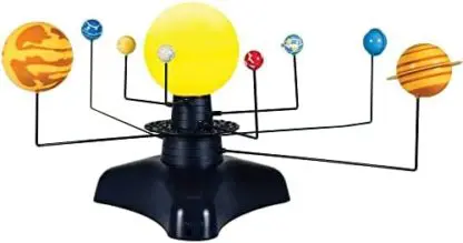 GeoSafari® Motorised Display Solar System - Image 3