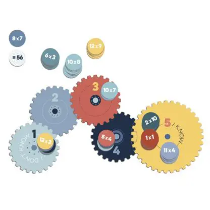 Multiplications - Image 2
