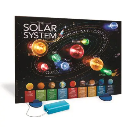 3D Solar System - Light Poster - Image 2