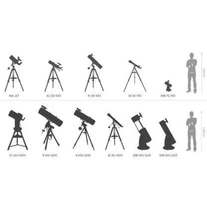 Dobson telescope Advanced X N 152/1200 - Image 5