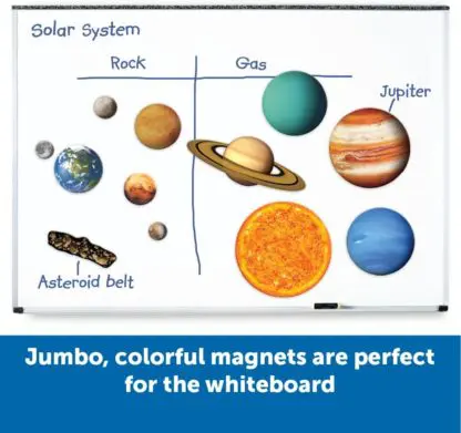 Giant Magnetic Solar System - Image 4