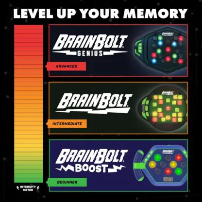 BrainBolt® Boost - Image 4