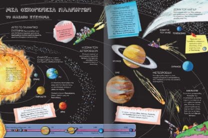Journey in Space - Image 2