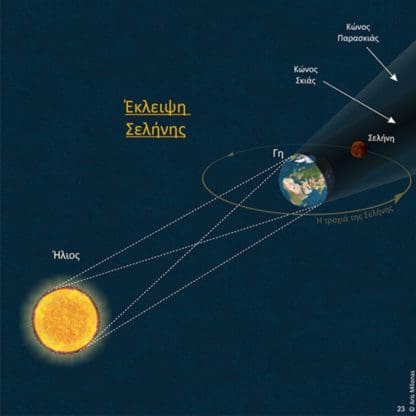 Το Βιβλίο του Νυχτερινού Ουρανού -  Εγχειρίδιο Αστροπαρατήρησης - Image 2